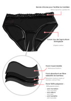 Lace Lovers Bra